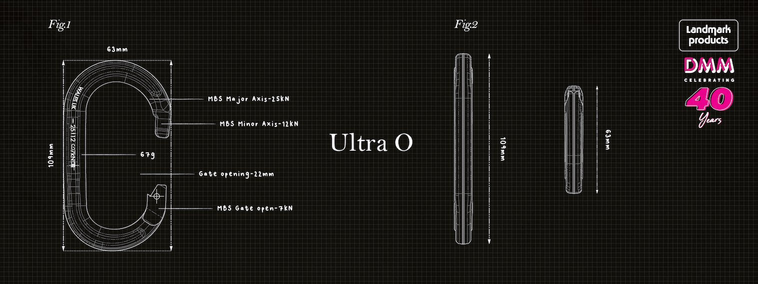 Ultra O