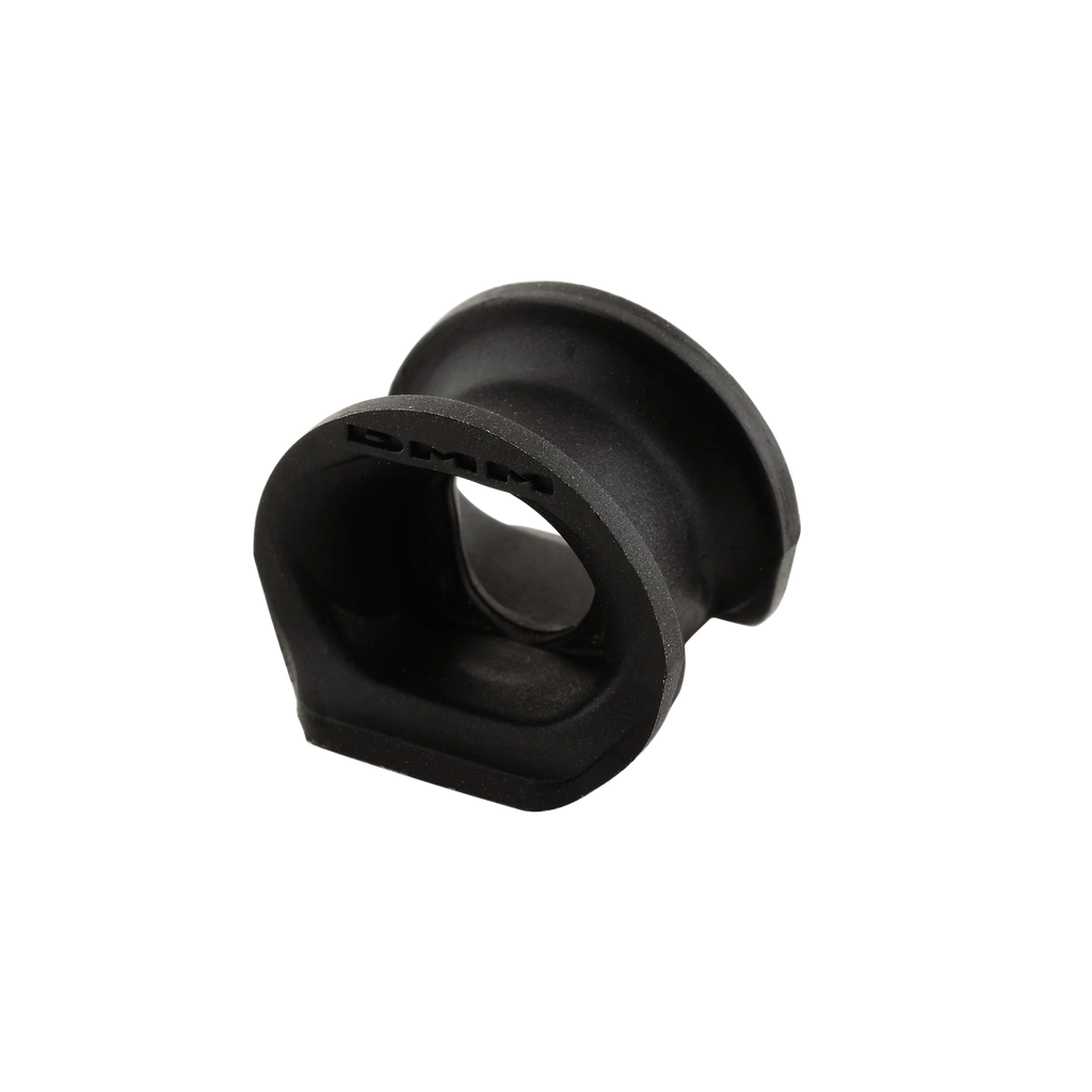 orientation accessories for carabiners and devices